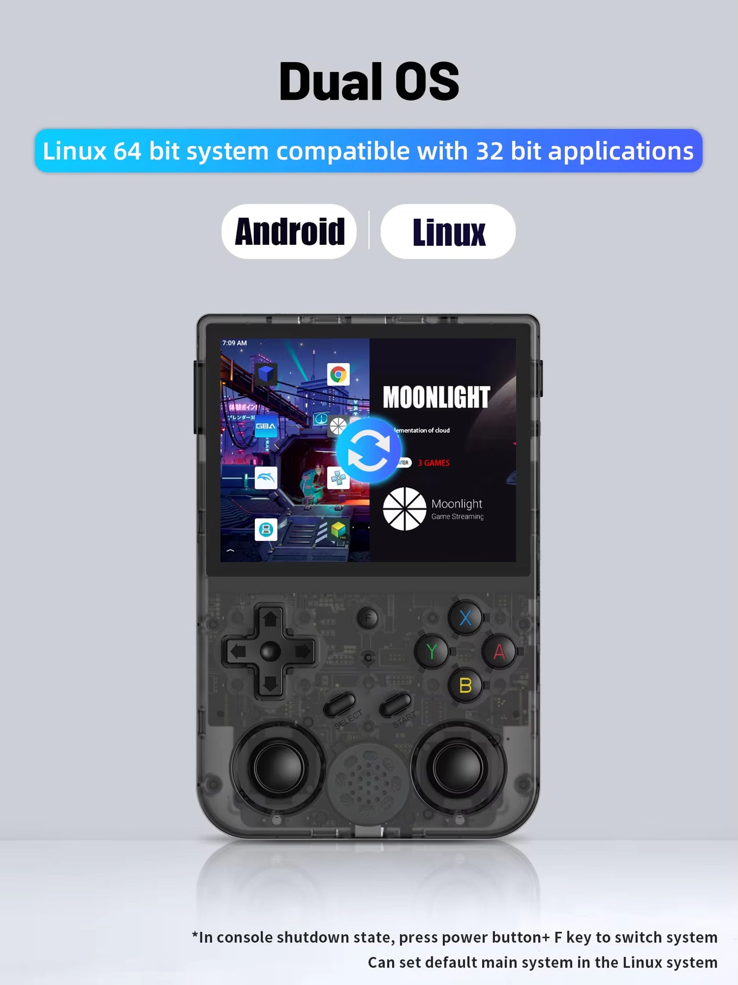 RG353V RG353VS Handheld Gam Console 3.5'' IPS Screen HDMI Output Android Linux OS Built-In Retro Emulator Player Gifts